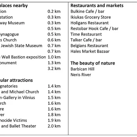 Saint Stephen Old Town Apartment