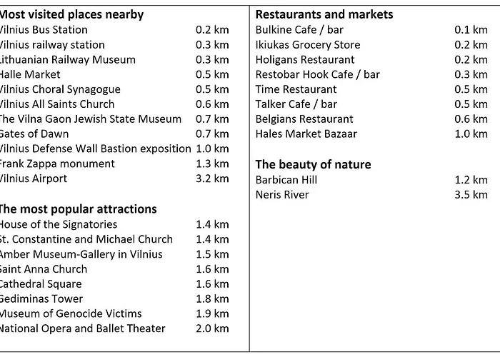 Saint Stephen Old Town Apartment